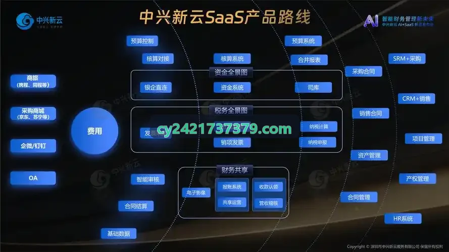 J9老哥俱乐部关系网络图谱与动态研判大屏